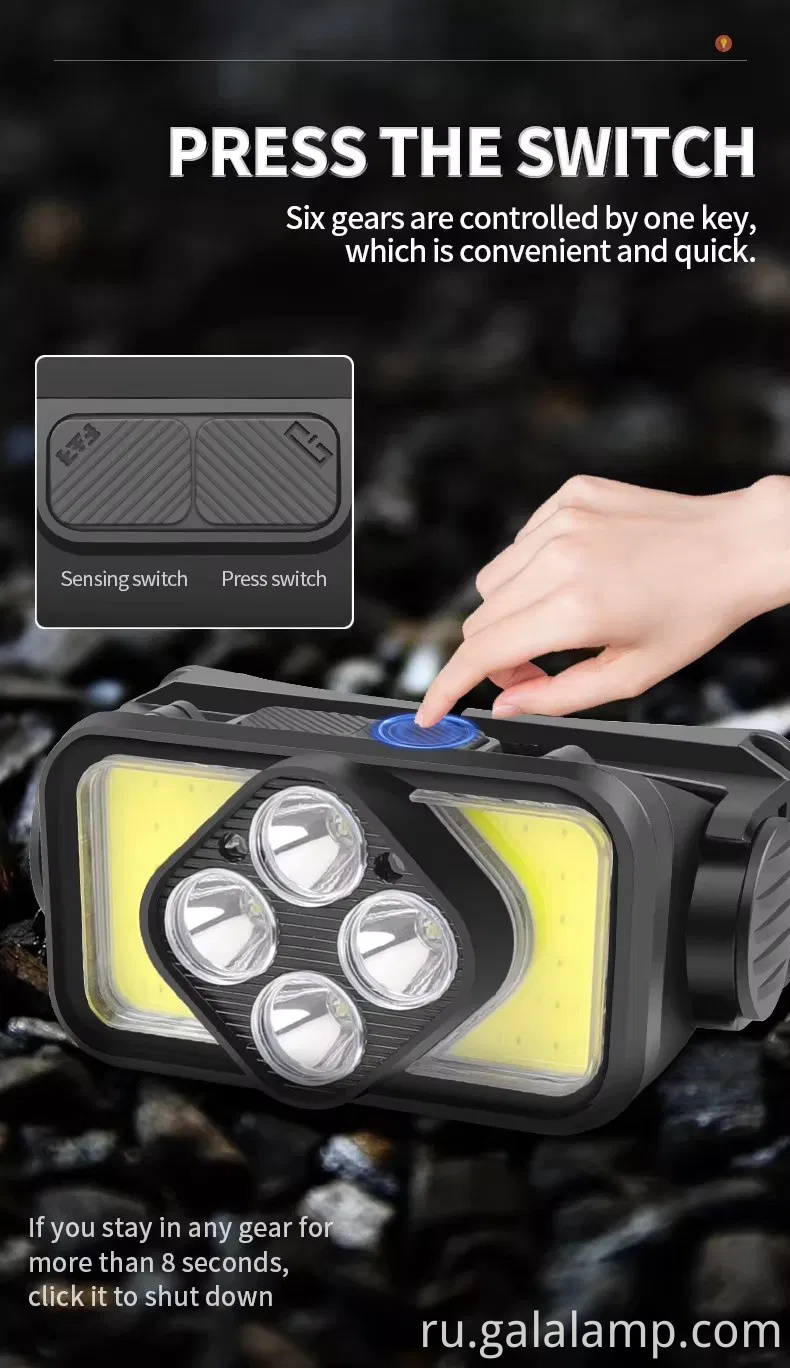 Светодиодные фары быстрого зарядки типа C для кемпинга и походов